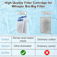 12 Pack Fish Tank Filter Cartridge for Whisper Bio-Bag Filters, Large Aquarium Replacement Filter Cartridges for Whisper Filters 20i,40i/IQ20,30,45,60/PF20,30,40,60 and ReptoFilter