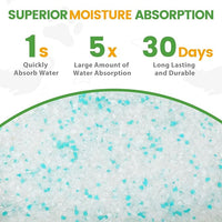 NEWORD Crystals Cat Litter Silica Gel, 14LB Bag, Superior Odor Control, Non Clumping Cat Litter, Lightweight Cleaning Crystals for Home Kitty Litter Boxes Cats Pets, Aloe Vera Fragrance