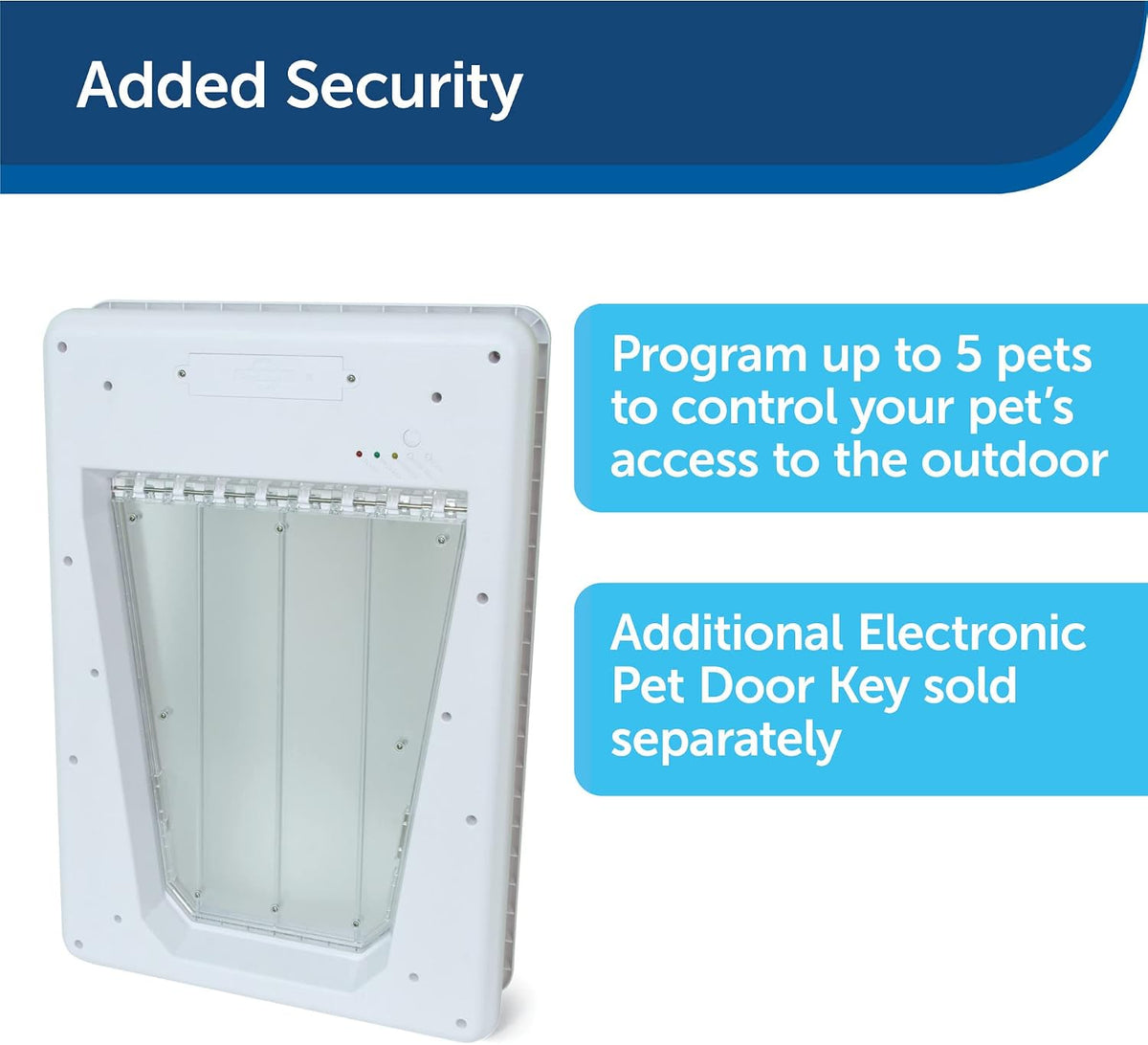 PetSafe Electronic Pet Door Wall Conversion Kit - Electronic Pet Door / Large - image 4