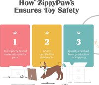 ZippyPaws RopeTugz Durable Dog Pull Rope Toy, Blue Monkey - Sloth / 28 x 5 x 5 in - image 3