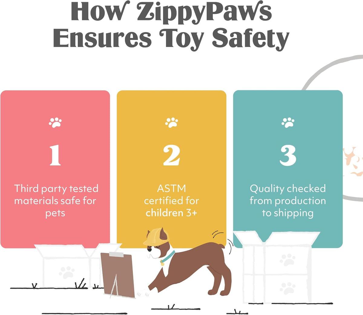 ZippyPaws RopeTugz Durable Dog Pull Rope Toy, Blue Monkey - Sloth / 28 x 5 x 5 in - image 3