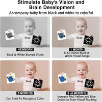 High Contrast Black and White Baby Cards for Newborns 0-3 Months – Fun for Kids & Family - 3-6 Months - image 2