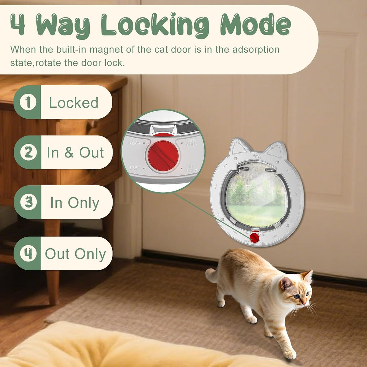 Cat Door with 4-Way Lock, Cat Door for Exterior Door with Magnetic Flap, Weatherproof Pet Door - image 4