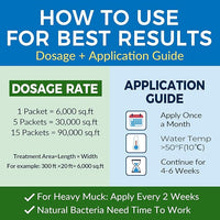 Muck Clear - 15LB Beneficial Bacteria for Ponds & Lake, Boost Enzymes, Sludge Odor Away, Outdoor Fish Pond Water Clarifier, Safe for Aquatic Life, Treats Up to 90,000 Sq Ft