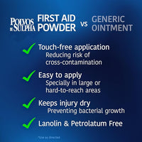 Polvos de Sulpha First Aid Antibiotic Powder 7.5 mg