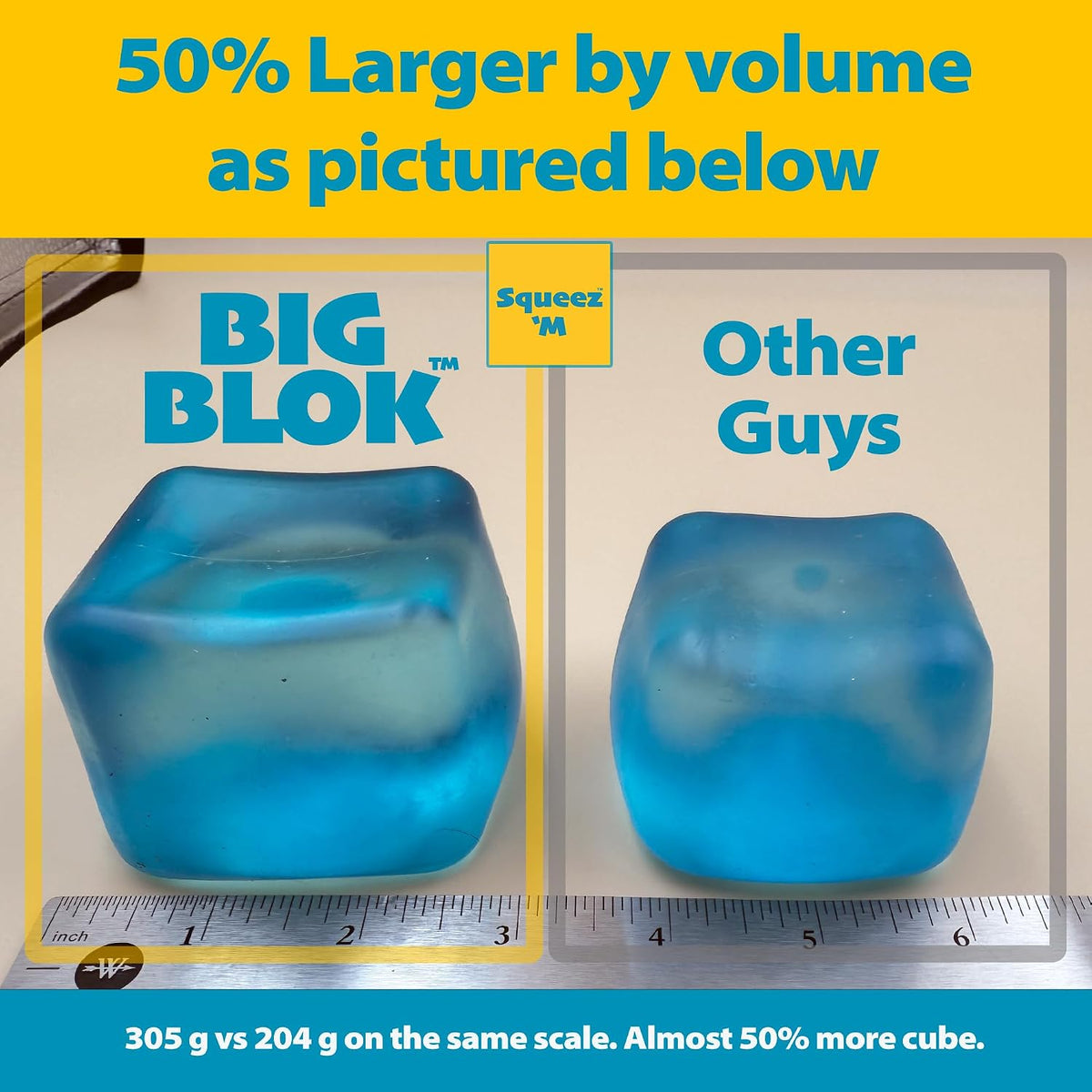 Original BigBlok Premium Stress Cube, Squishy Fidget Toy - Blue - image 2