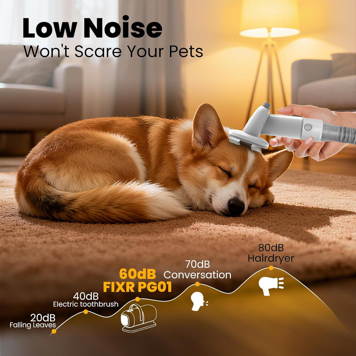 Dog Grooming Vacuum, All-in-One Pet Grooming Kit with Hair Clipper & Shedding Brush, Low Noise - White - image 4