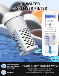 JUNSPOW Cat Water Dispenser and Stainless Steel Bowl – Essentials for Cats - White / 4L + Filter - image 2