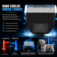 Kenchii Flash Clipper Blade Fine Detailer, Original Flash Only – Essentials for Dogs - Fine Detailer - image 3