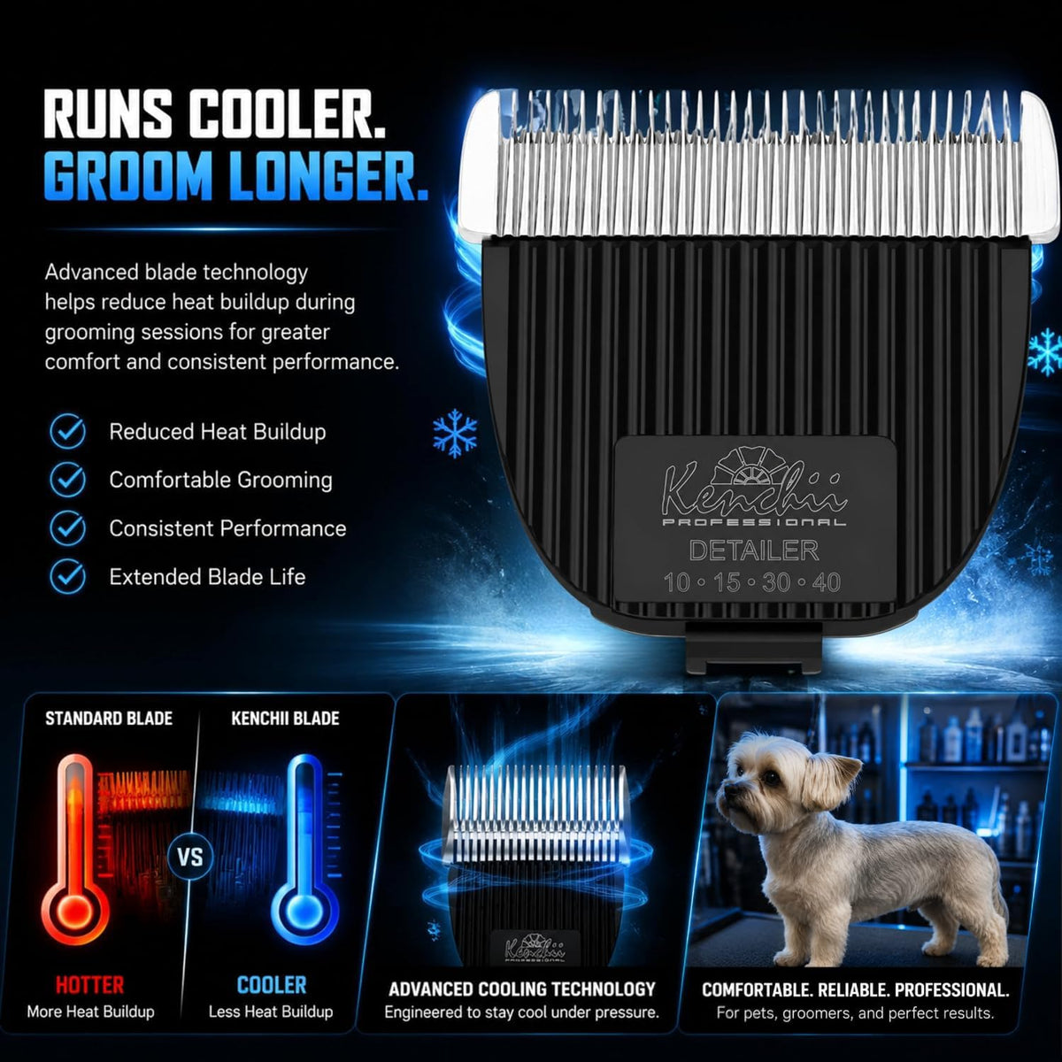 Kenchii Flash Clipper Blade Fine Detailer, Original Flash Only – Essentials for Dogs - Fine Detailer - image 3