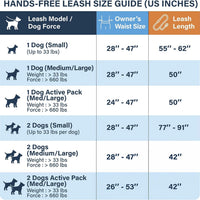 Active Pack Hands Free 2 Dogs Leash Medium & Large - Purple / 2 dogs M/L - image 2