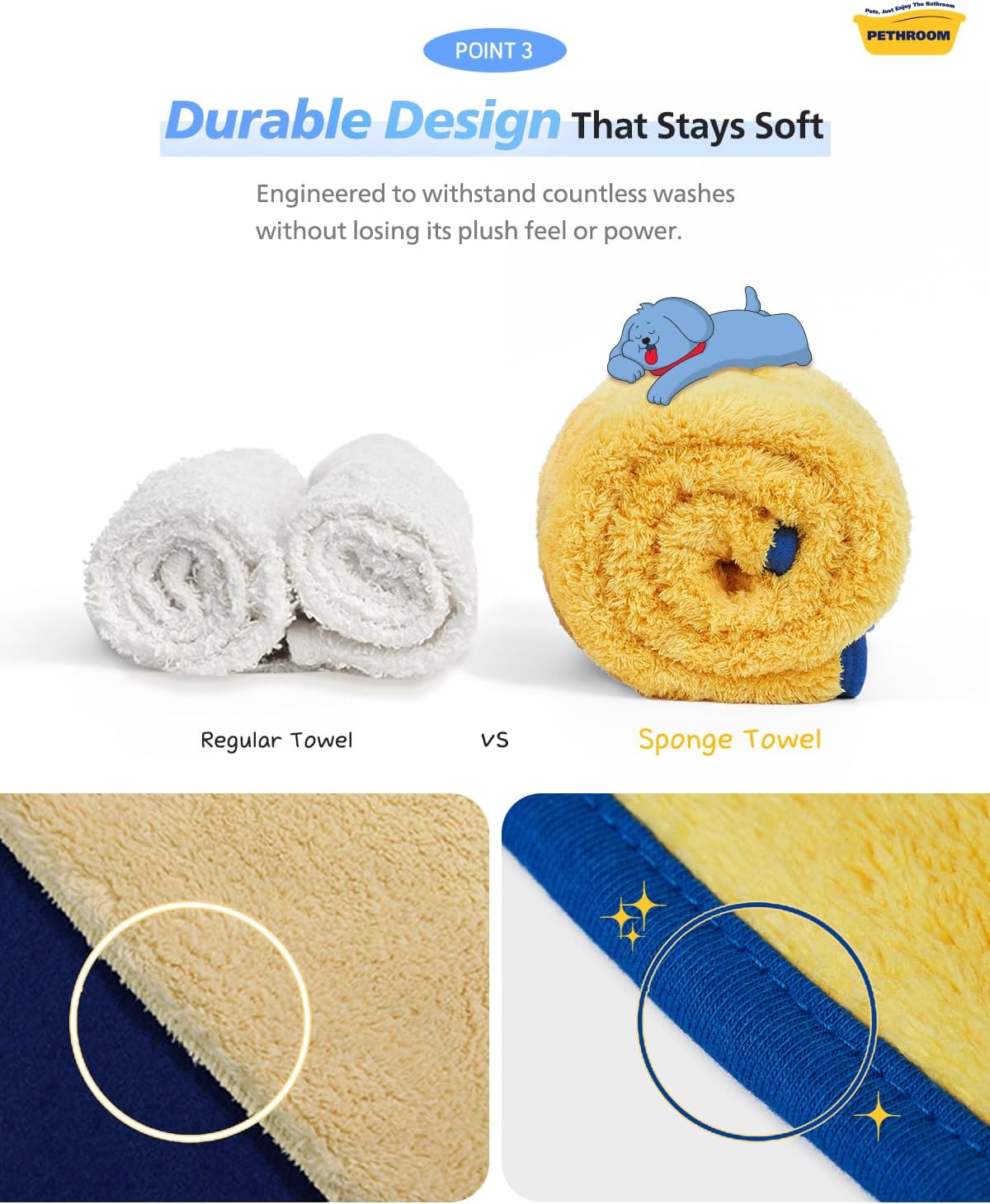 Ultra Absorbent Pet Towel, Quick-Drying - Yellow / Small - image 4
