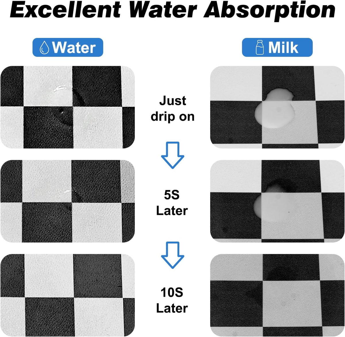 CooRug Checkered Dog Food Mat, Pet Feeding Mat 20" L x 12" W - Black / 20"L x 12"W - image 4