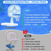 Pool Basketball Hoop, 34"x34"x42.2" Oversized Pool Toys with 2 Balls/Nets/Pump for Poolside Water - White - image 2