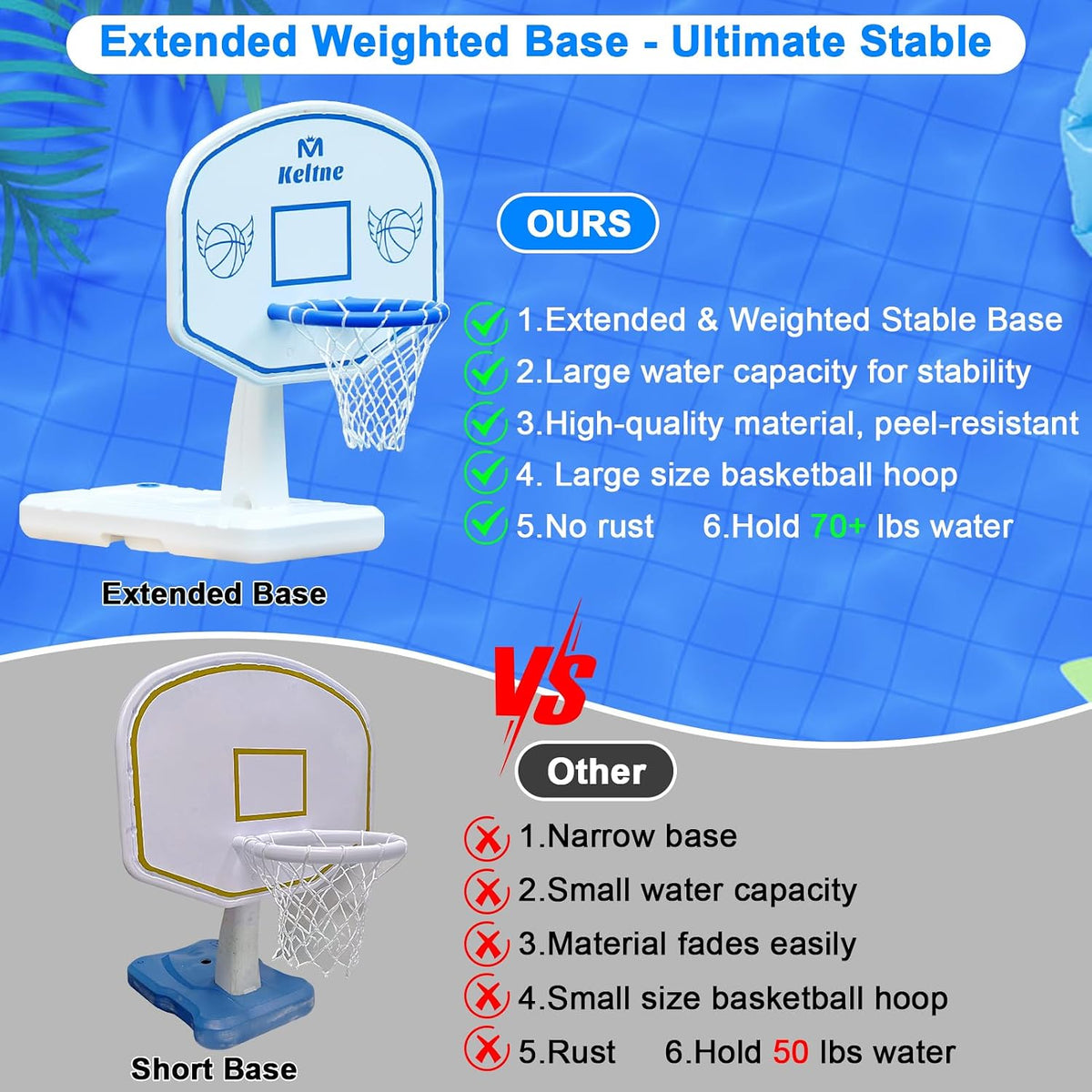 Pool Basketball Hoop, 34"x34"x42.2" Oversized Pool Toys with 2 Balls/Nets/Pump for Poolside Water - White - image 2