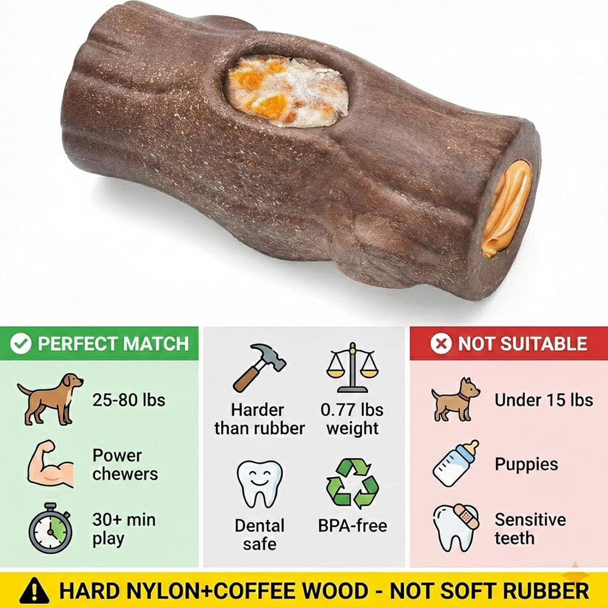 Durable Dog Puzzle Toy for Medium/Large Dogs – Essentials for Dogs - Brown & Blue / Tree stump 2 Pack - image 2