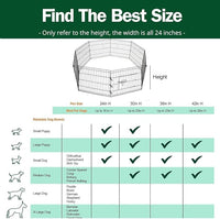 PJYuCien Dog Playpen, 8 Panels 30’’H Dog Pens Indoor with Bottom Pad, Metal Foldable Pet Puppy Exercise Fence Crate Kennel, Better for Small Animals,Black