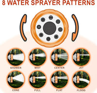 Upgraded Dog Washing Hose Attachment, Dog Shower Attachment, 8-in-1 Mode Dog Shampoo Sprayer with 3.5oz 100cc Soap Dispenser, for Pet Washing Irrigated Lawn Patio Car Cleaning