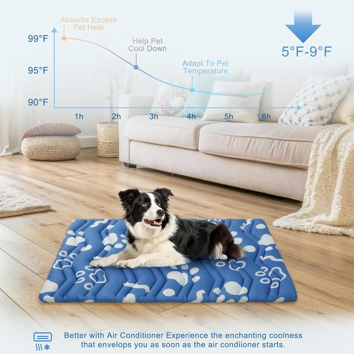BEAUTYZOO Cooling Mat for Large Dogs, Self-Cooling - Navy Blue / 48.0"L x 28.0"W x 1.0"Th(L) - image 2