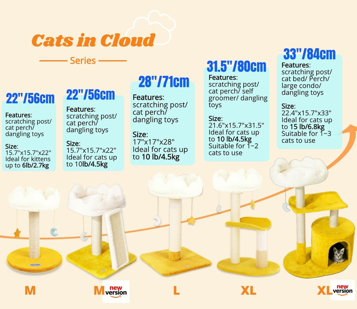 Cat Tree, Cloud Cat Tower with Soft Bed - 22" with Scratching Post - image 2