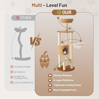 Heavy Duty Cat Tree with Scratching Post,Capsule,Basket,and Bed Modern Tall Cat Condo for Indoor Large