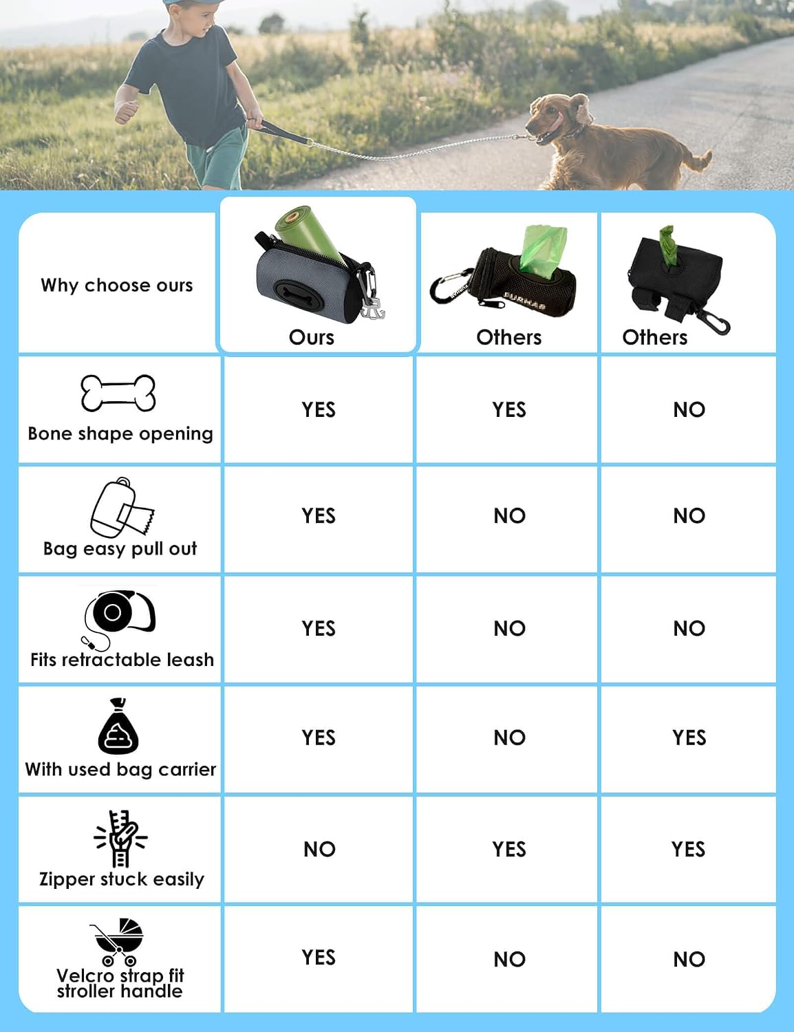 Gobeigo Dog Poop Bag Holder with Used Bag Carrier – Essentials for Dogs - Gray - image 3