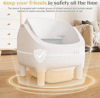 Greesum Automatic Self-Cleaning Litter Box for Cats - Open-Top Design, Easy Odor Control, Smart APP Control, 15L Large Waste Bin, Includes Trash Bags & Mat (White)