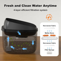 Dog Water Fountain for Large Dogs - Black - image 4