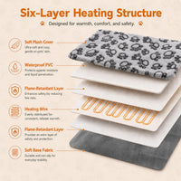 Large Dog Heating Pad 36x24 in with Normally Open Function – Essentials for Dogs - Grey / 28 x 18 in - image 3