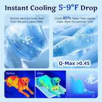 Mora Pets Dog Cooling Mat Instant Pet Cooling Pad Bed for Large Dogs - Blue / 28-Inch (Small) - image 2