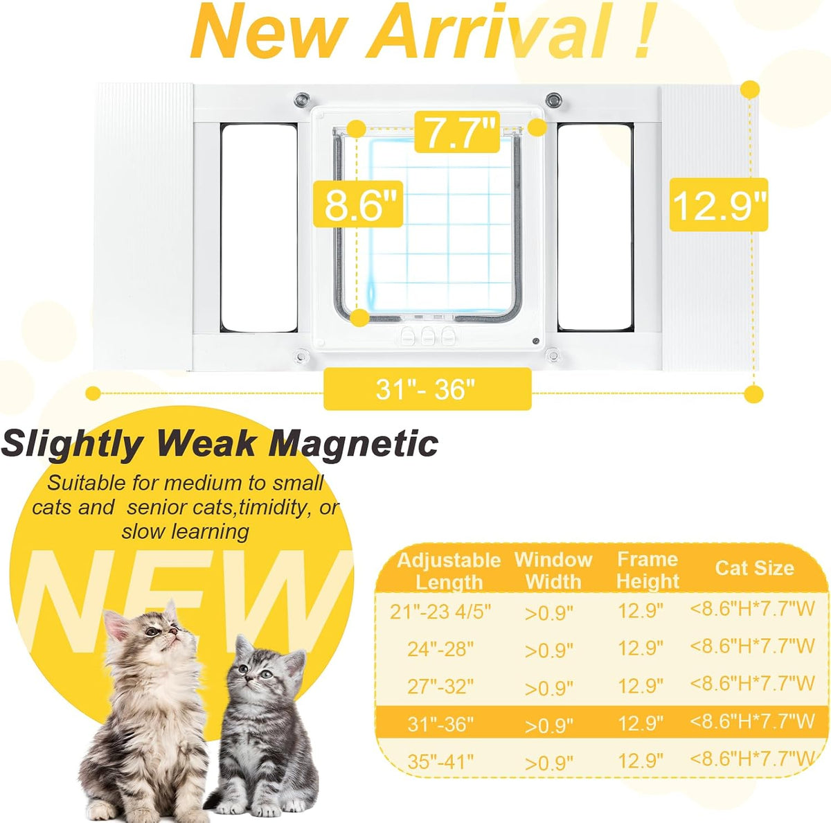 Cat Door for Window & Small Dog, Quick Damage-Free Install - L: Fits 32"-36" Width / Standard Height(H:12.9") - image 2