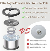 6.5L Dog Water Bowl No Spill 1.6 Gallon Stainless Steel Water Bowl - 10L+2 Filters - image 4