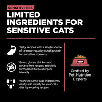 Go! Solutions Sensitivities Limited Ingredient, Grain-Free Dry Cat Food, Salmon Recipe for Sensitive Stomach, 12 lb Bag