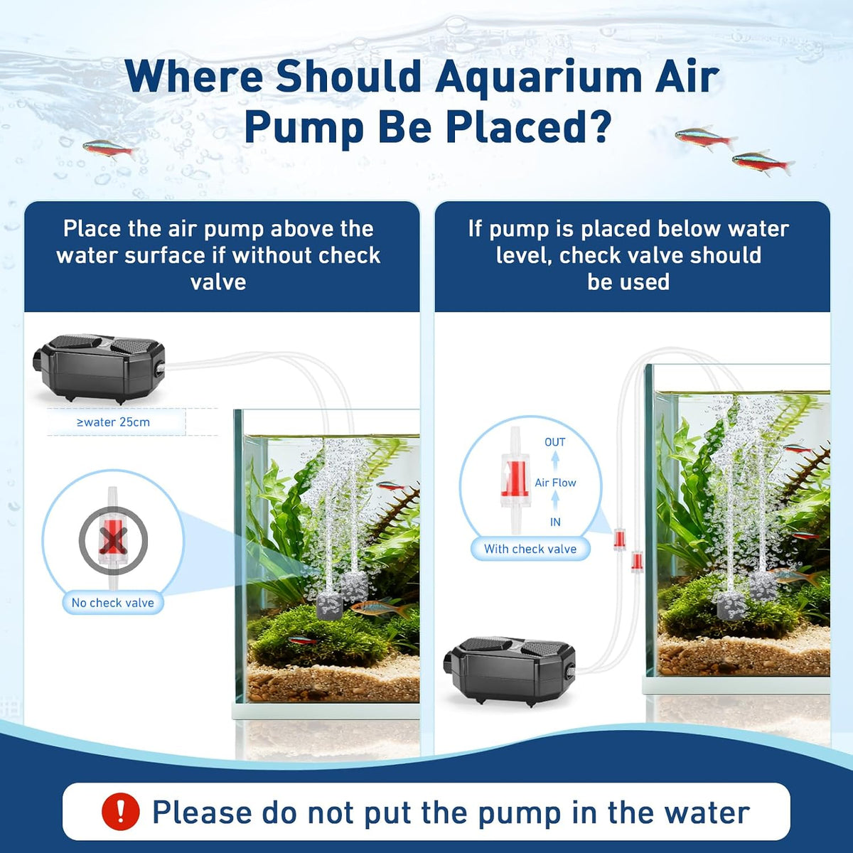 hygger Aquarium Air Pump, Ultra Quiet Oxygen Aerator with Air Stone Airline Tubing Check Valve - Medium - image 4