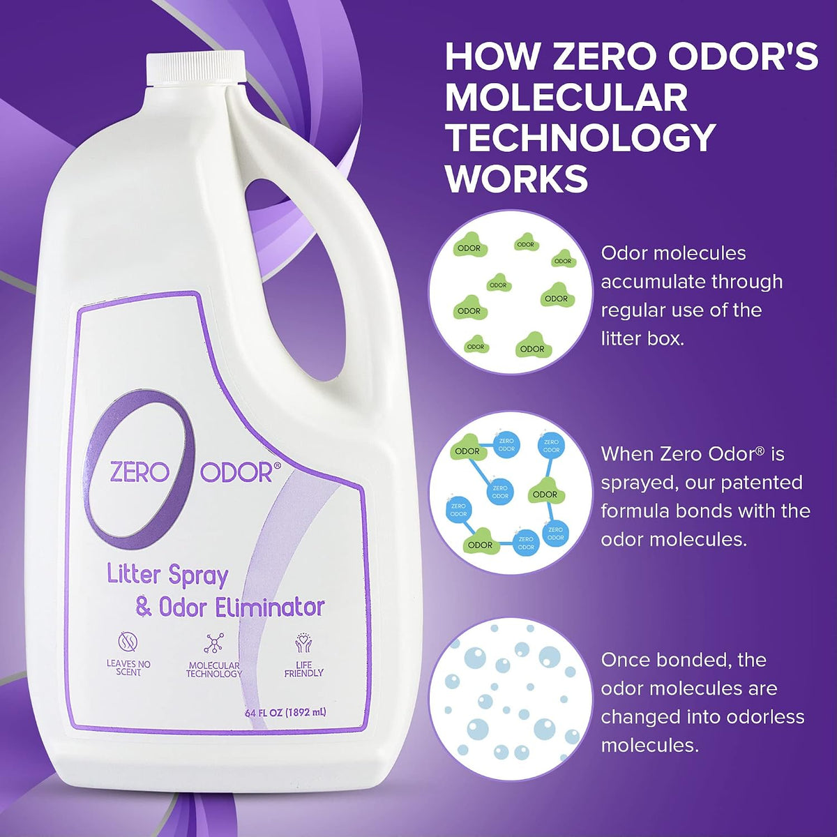 Zero Odor Litter Box Odor Eliminator Spray - 64 Fl Oz (Pack of 1) - image 4