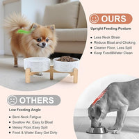 SPUNKYJUNKY Elevated Dog Bowls Ceramic, 5.1'' Dogs and Cat Food Water Bowls Raised with Non-Slip Bamboo Stand for Puppy Small Sized Breed Microwave Dishwasher Safe - 13.5 OZ,Paw White