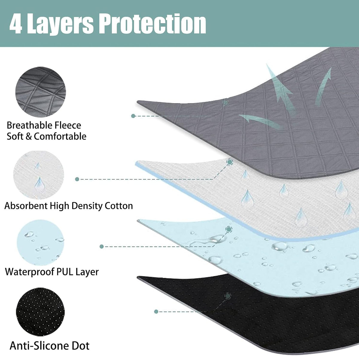 Octagon Dog Playpen Mat Washable Leakproof Pet Liner, 29' - Gray / Hexagon-47' - image 3