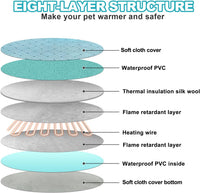 Cat Heating Pad with Smart Temperature and Timer Adjustable – Essentials for Cats - Blue Round - image 2