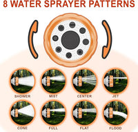 Dog Washing Hose Attachment, Pet Shower, Upgrade 8-in-1 Mode Dog Shower Attachment with 3.5oz 100cc Soap Dispenser, Replacement Hose Adapter for Pet Washing Irrigated Lawn Patio Car Cleaning