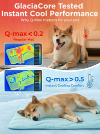 furrybaby Dog Cooling Mat, Self Cooling Mat for Large Dogs& Cats - Blue / 42"x28"(Large) - image 3