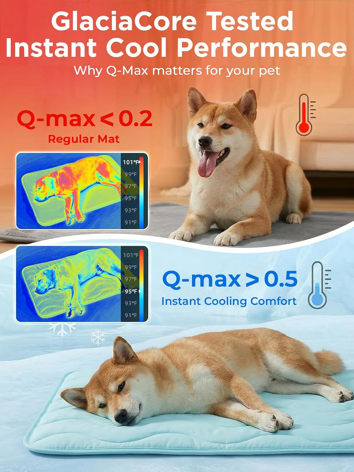 furrybaby Dog Cooling Mat, Self Cooling Mat for Large Dogs& Cats - Blue / 42"x28"(Large) - image 3