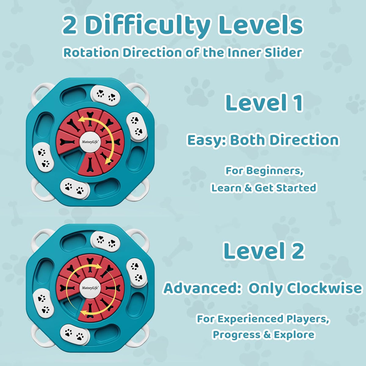 MateeyLife Dog Puzzle Toy, Puppy Enrichment Toys for IQ Training – Essentials for Dogs - L2, Blue - image 2