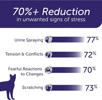 FELIWAY Optimum Cat, Enhanced Calming Pheromone Diffuser: 1 Diffuser Kit & 3 Refills