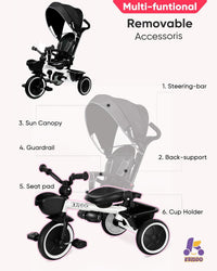 KRIDDO 7-in-1 toddler push tricycle with parent steering handle and canopy - view 14