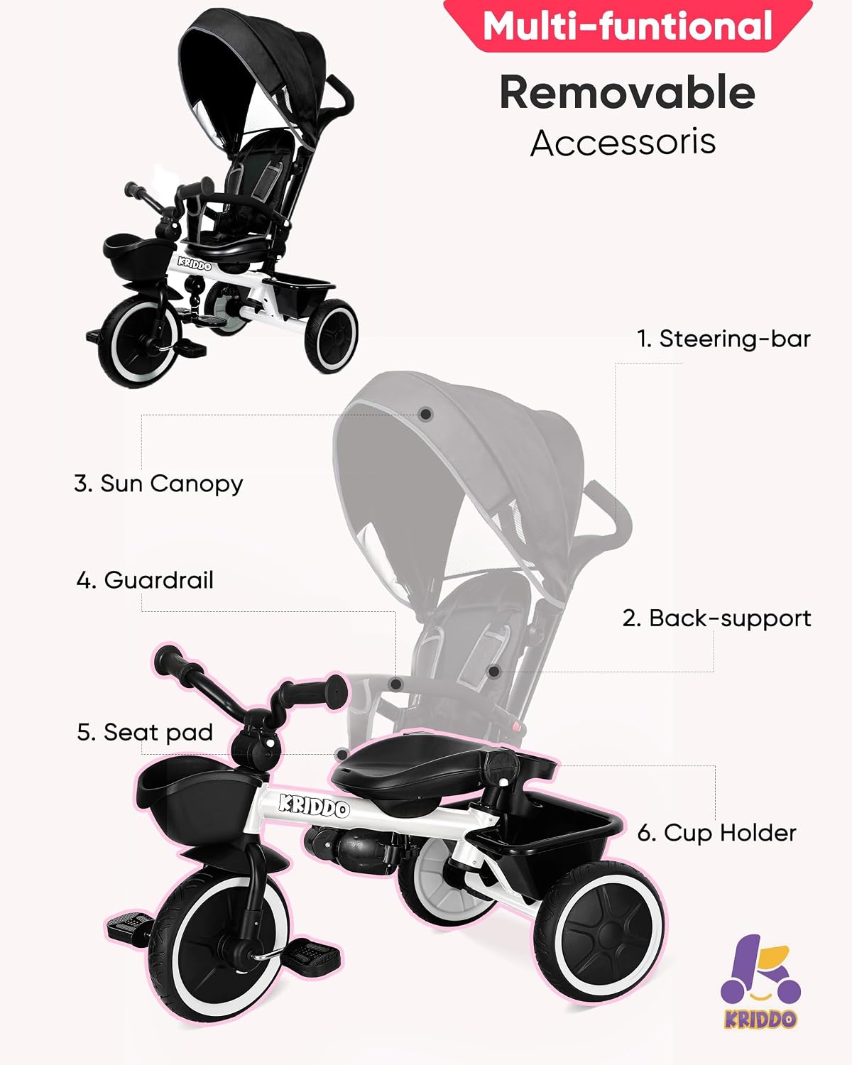 KRIDDO 7-in-1 toddler push tricycle with parent steering handle and canopy - view 14