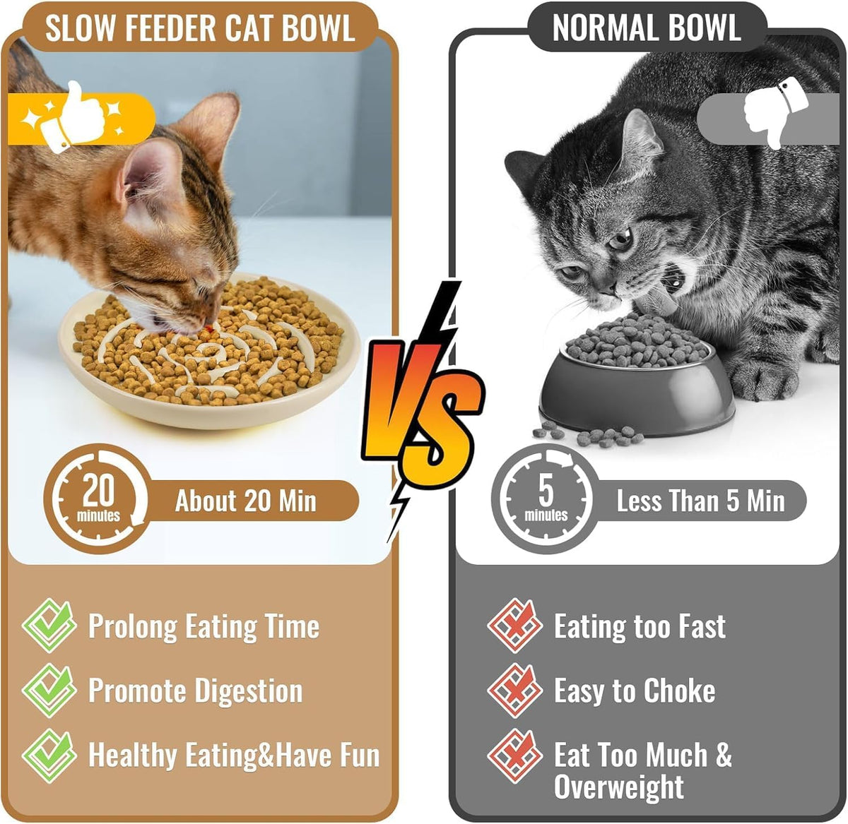 Elevated Slow Feeder Cat Bowls - white apricot / 1 pack slow feeder and 1 flat bowl with stand - image 4