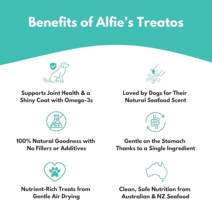 ALFIE'S TREATOS Green Lipped Mussels for Dogs & Cats (2.65 oz), Air-Dried Dog Treats, Natural Supplement & Omega-3 Food Topper, Single Ingredient, Freeze-Dried Alternative