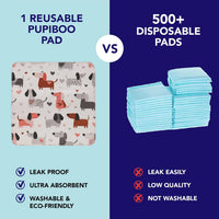 PUPIBOO Washable Pee Pads for Dogs and Cats - Pups & Hearts / 36 x 36 Inch (Pack of 2) - image 4
