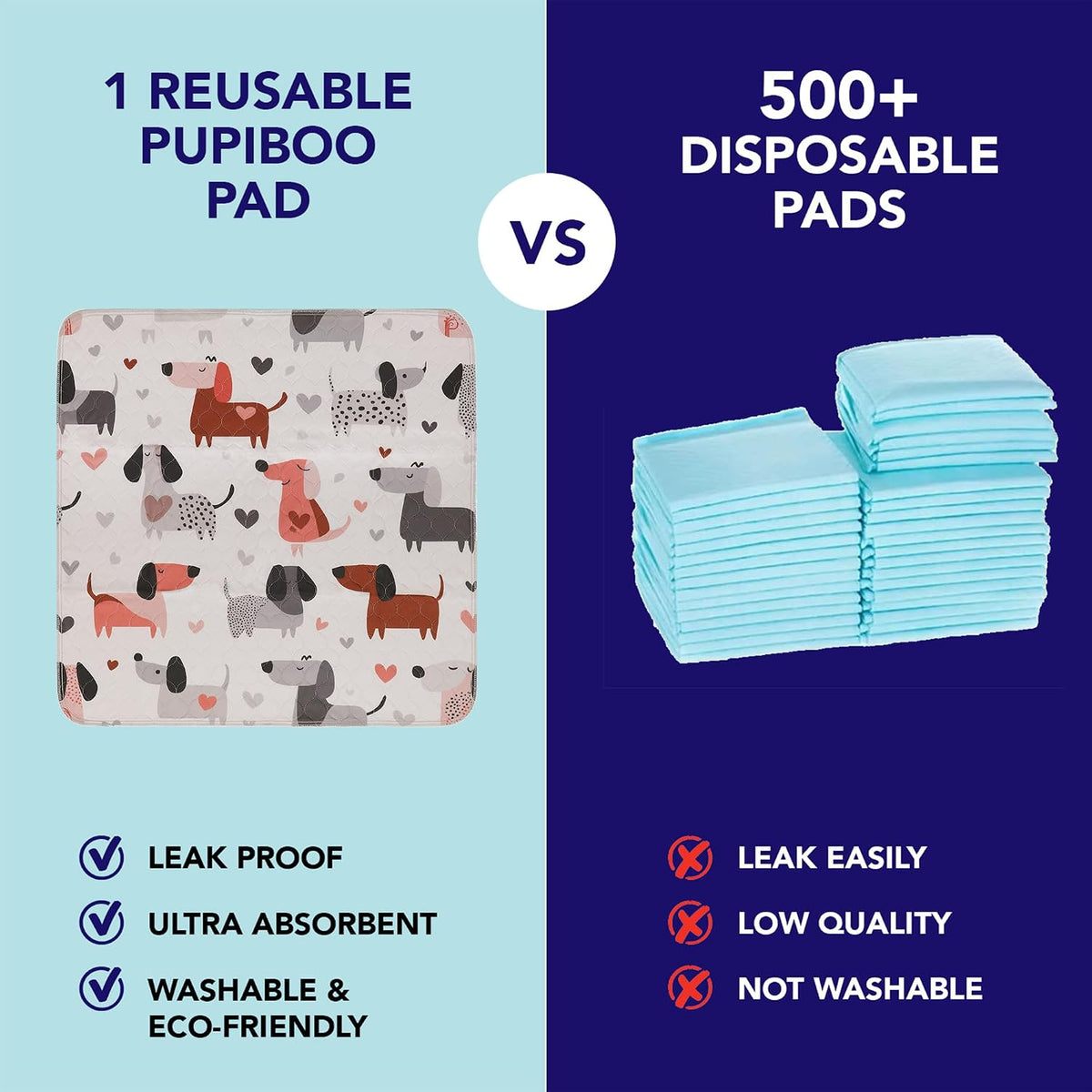 PUPIBOO Washable Pee Pads for Dogs and Cats - Pups & Hearts / 36 x 36 Inch (Pack of 2) - image 4
