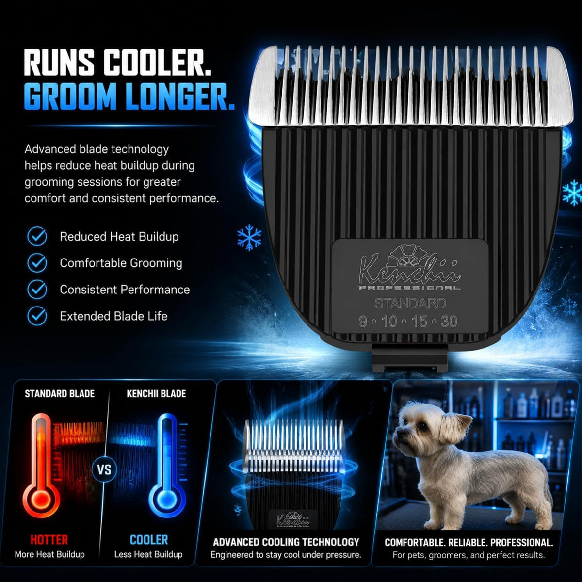 Kenchii Flash Clipper Blade Fine Detailer, Original Flash Only – Essentials for Dogs - Standard - image 3